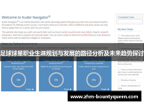 足球球星职业生涯规划与发展的路径分析及未来趋势探讨