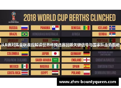 从B席对阵曼联表现解读世界杯预选赛回暖关键信号与国家队走势前瞻