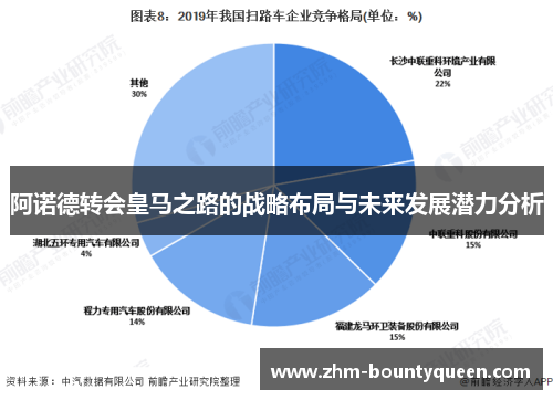 阿诺德转会皇马之路的战略布局与未来发展潜力分析 阿诺德转会皇马之路的战略布局与未来发展潜力分析