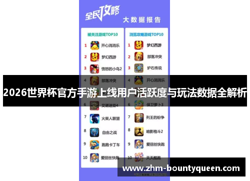 2026世界杯官方手游上线用户活跃度与玩法数据全解析 2026世界杯官方手游上线用户活跃度与玩法数据全解析