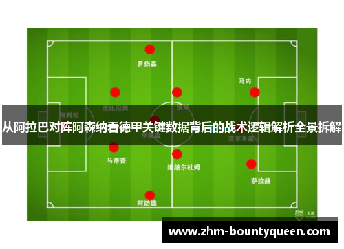 从阿拉巴对阵阿森纳看德甲关键数据背后的战术逻辑解析全景拆解 从阿拉巴对阵阿森纳看德甲关键数据背后的战术逻辑解析全景拆解