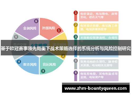 基于欧冠赛事领先局面下战术策略选择的系统分析与风险控制研究 基于欧冠赛事领先局面下战术策略选择的系统分析与风险控制研究