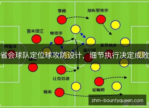省会球队定位球攻防设计，细节执行决定成败